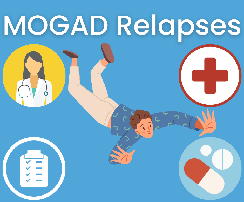 Maladie de Mogad Maladie de Mogad